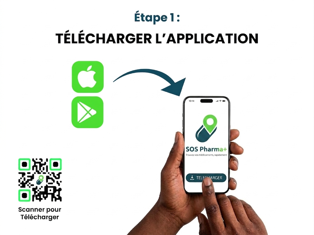 SOS PharmaPlus Interface 1