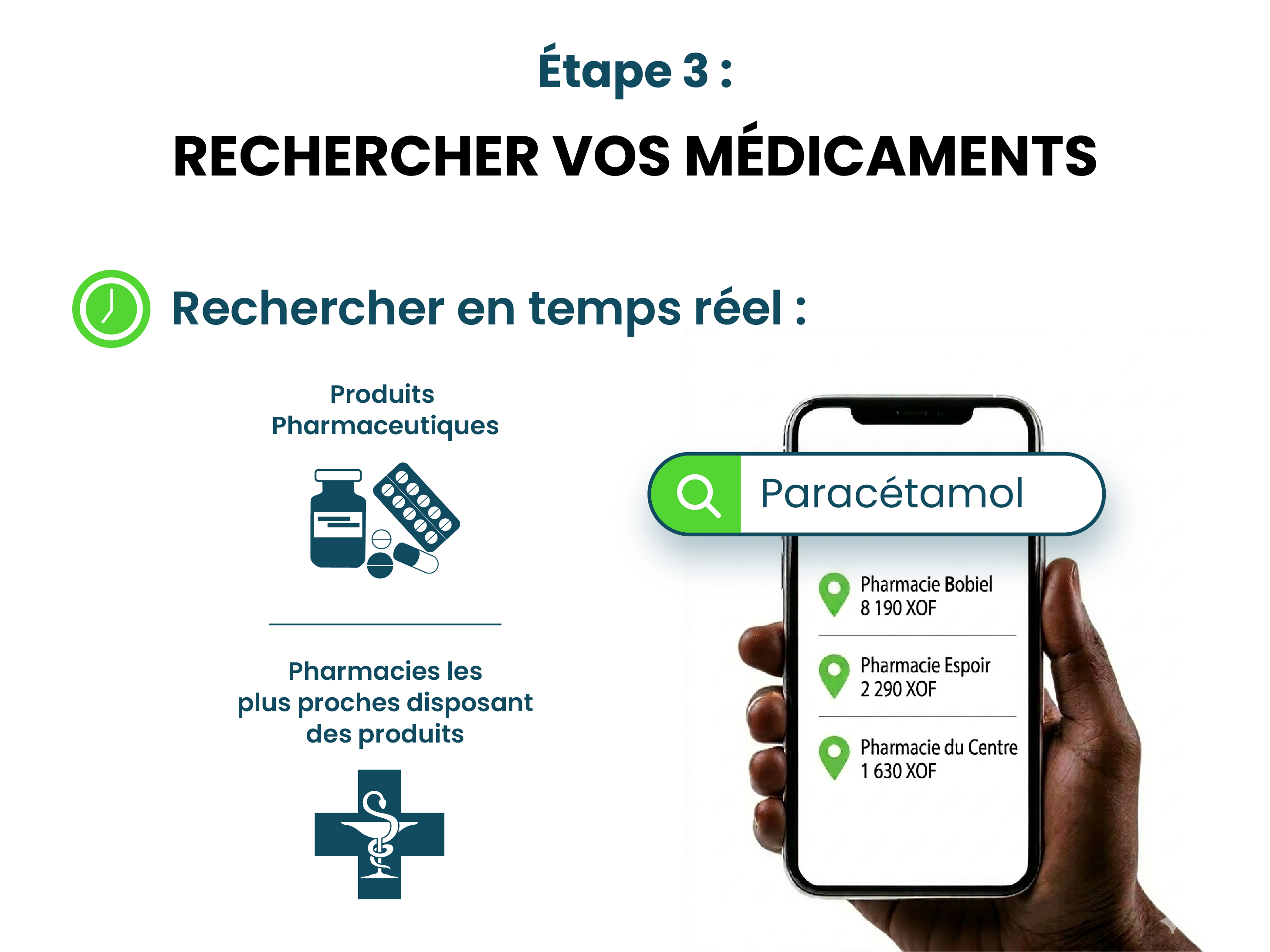 SOS PharmaPlus Interface 3